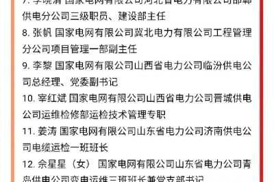 人社部、國資委表彰國家電網(wǎng)這些集體和個人
