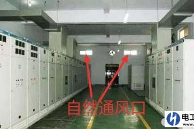配電室需要進風(fēng)口嗎？為什么？