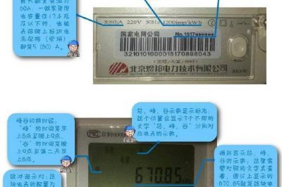查看電表，so easy！