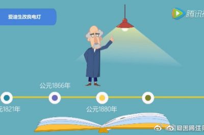 什么是電？帶你開啟“電的旅行”