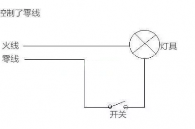 晚上關(guān)燈后，燈泡出現(xiàn)一閃一閃的，到底是什么原因？
