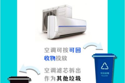 電子產(chǎn)品垃圾哪里去？