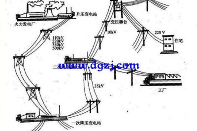 為什么高壓輸電不用零線？