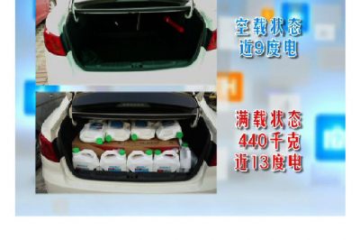 如何駕駛新能源車(chē) 更省電？
