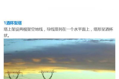 各式各樣類型的電力鐵塔，你知道分別代表什么意思嗎？